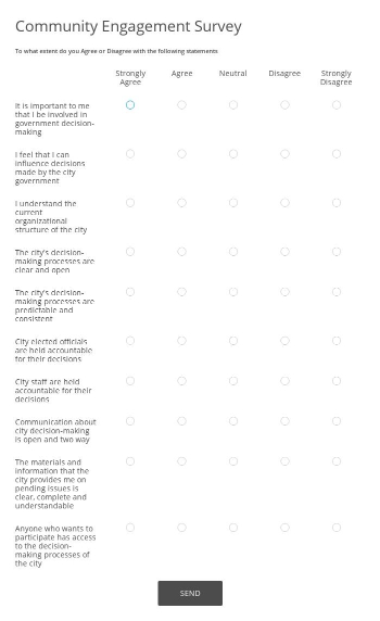 Free Forms 247FormsBuilder