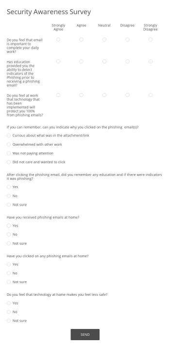 Free Forms 247FormsBuilder